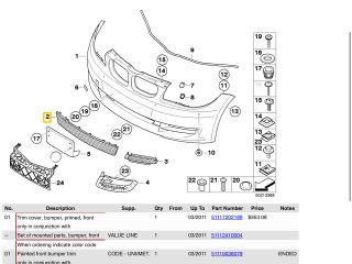 bontott BMW 1 Első Lökhárító Alsó Középső Díszrács