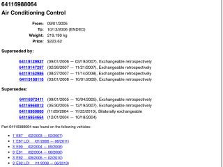 bontott BMW 1 Fűtéskapcsoló (manuális klímás)