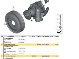 bontott BMW 1 Hidraulika Szivattyú