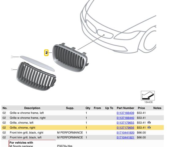 bontott BMW 1 Hűtőrács
