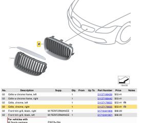 bontott BMW 1 Hűtőrács