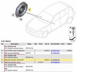 bontott BMW 1 Jobb első Hangszóró