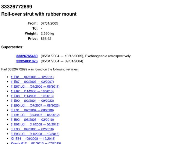 bontott BMW 1 Jobb hátsó Alsó Hátsó Lengőkar