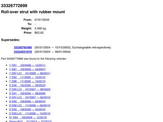 bontott BMW 1 Jobb hátsó Alsó Hátsó Lengőkar