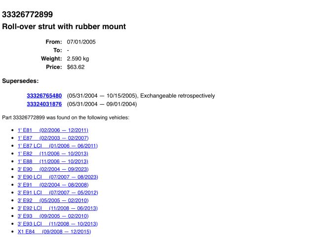 bontott BMW 1 Jobb hátsó Alsó Hátsó Lengőkar