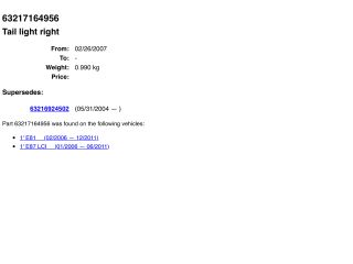 bontott BMW 1 Jobb Hátsó Lámpa