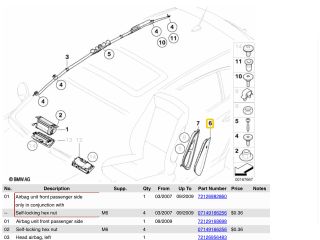 bontott BMW 1 Jobb Oldallégzsák