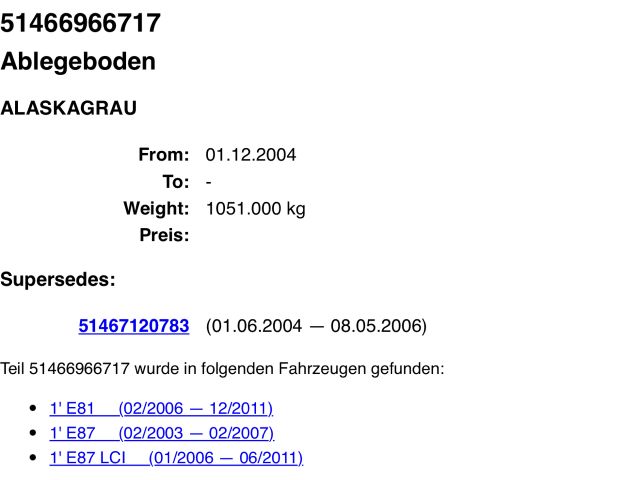 bontott BMW 1 Kalaptartó