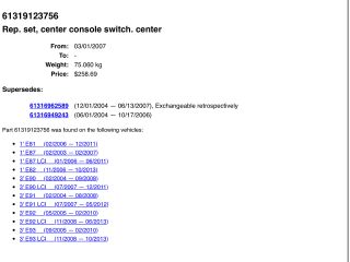 bontott BMW 1 Kapcsoló (Magában)