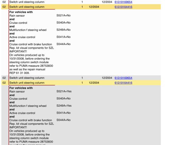 bontott BMW 1 Komplett Kormánykapcsoló (Bajuszkapcsoló)