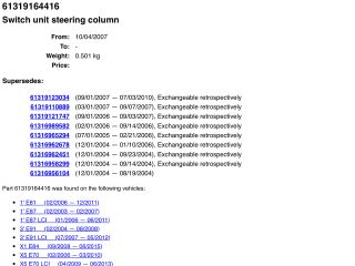 bontott BMW 1 Komplett Kormánykapcsoló (Bajuszkapcsoló)