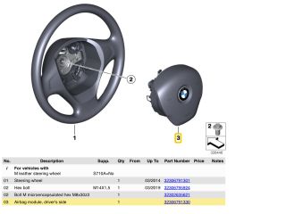 bontott BMW 1 Kormánylégzsák