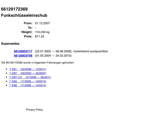 bontott BMW 1 Kulcsház