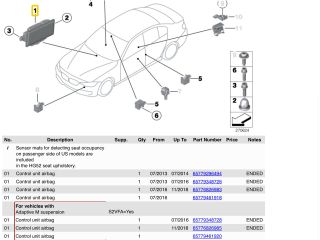 bontott BMW 1 Légzsák Elektronika