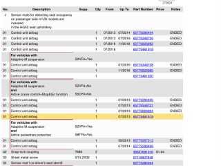 bontott BMW 1 Légzsák Elektronika