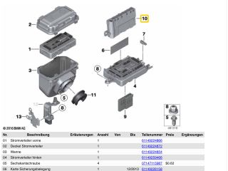 bontott BMW 1 Pozitív Kábel Elosztó