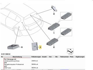 bontott BMW 1 Rádió Zavarszűrő