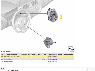 bontott BMW 1 Start / Stop Indító Gomb