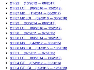 bontott BMW 1 Start / Stop Indító Gomb