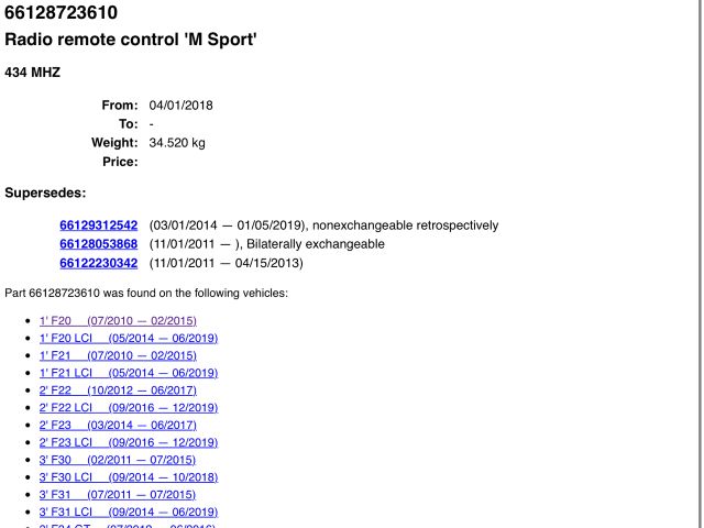 bontott BMW 1 Távirányító Kulcsbetét