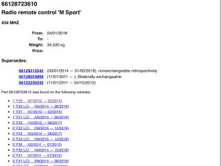 bontott BMW 1 Távirányító Kulcsbetét