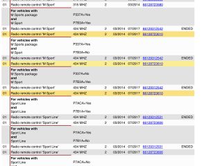bontott BMW 1 Távirányító Kulcsbetét