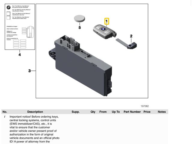 bontott BMW 1 Távirányító Kulcsbetét