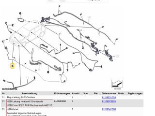 bontott BMW 1 Tolatóradar Elektronika