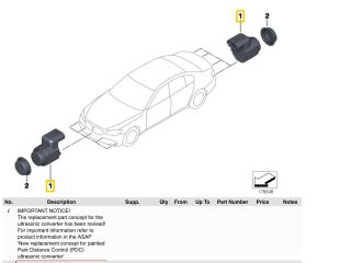 bontott BMW 1 Tolatóradar Fej