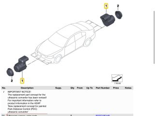 bontott BMW 1 Tolatóradar Fej