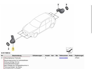 bontott BMW 1 Tolatóradar Fej