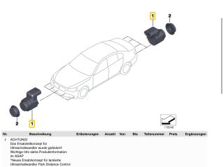 bontott BMW 1 Tolatóradar Fej