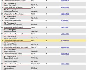bontott BMW 1 Tolatóradar Fej