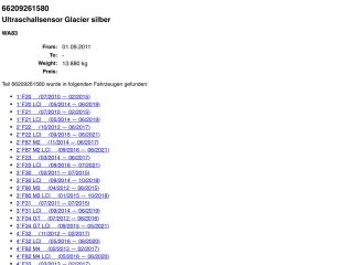 bontott BMW 1 Tolatóradar Fej