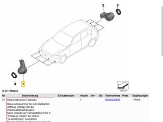 bontott BMW 1 Tolatóradar Fej