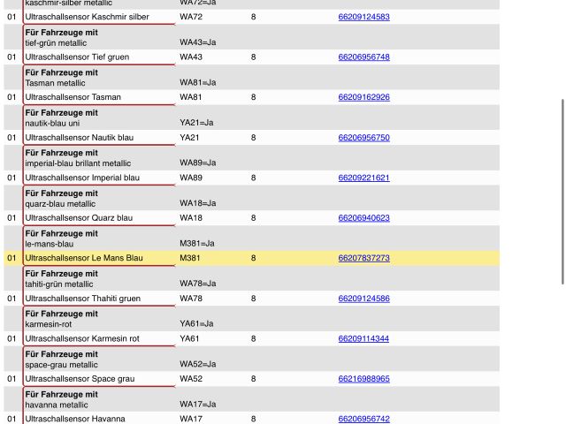 bontott BMW 1 Tolatóradar Fej