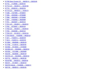 bontott BMW 1 Vízhőfok Gomba Hőmérséklet Érzékelő