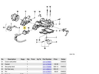 bontott BMW 3 E30 Központi Injektor