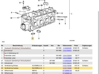 bontott BMW 3 E30 Hengerfej Tömítés