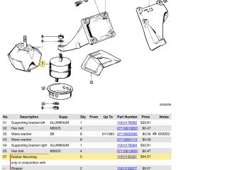 bontott BMW 3 E30 Motor Tartó Bak (Pozíciófüggetlen)
