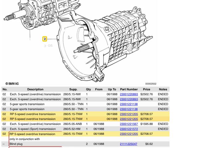 bontott BMW 3 E30 Váltó (Mechanikus)