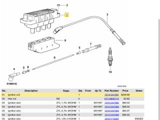 bontott BMW 3 E36 Gyújtótrafó Szett