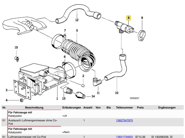 bontott BMW 3 E36 Alapjárati Motor