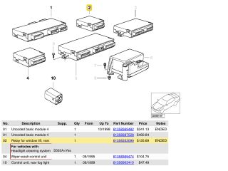 bontott BMW 3 E36 Komfort Elektronika