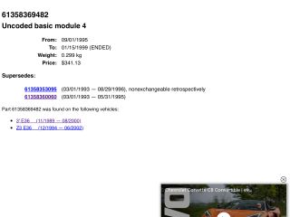 bontott BMW 3 E36 Komfort Elektronika