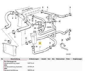 bontott BMW 3 E36 Vízcső