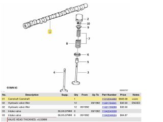 bontott BMW 3 E36 Vezérműtengely (Magában)