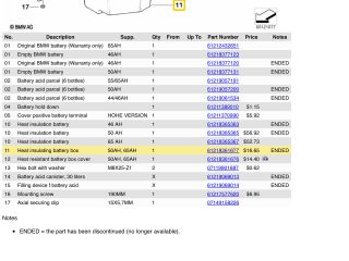 bontott BMW 3 E36 Akkumulátor Tartó