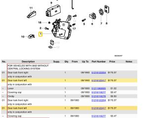 bontott BMW 3 E36 Bal első Ajtózár