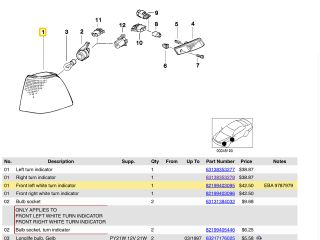 bontott BMW 3 E36 Bal első Irányjelző